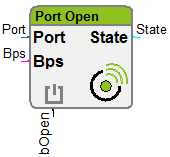 Function block Open port