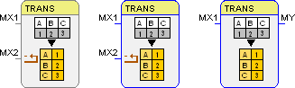 Funktionsbaustein Matrix Transponieren