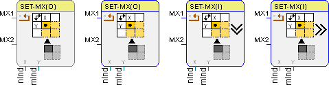 Funktionsbaustein Matrix-Setzen