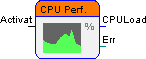 Funktionsbaustein CPU-Auslastung messen