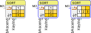 Funktionsbaustein Matrix-Sortieren