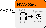 Funktionsbaustein BIOS-Zeit zu Systemzeit